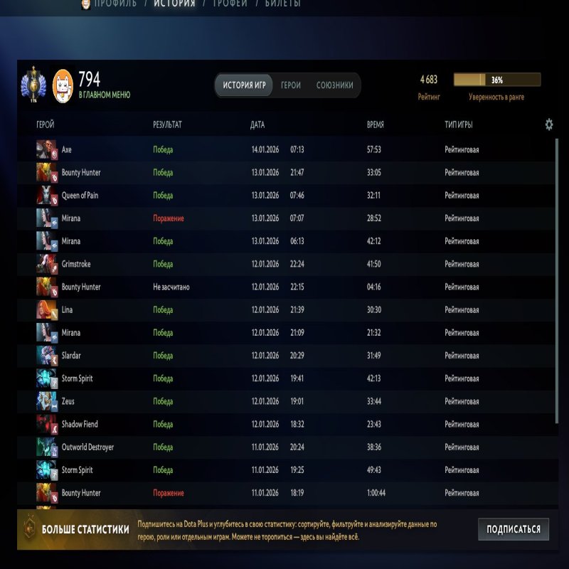 🏅 MMR 4680 | 🕒 2600 hours | 🛡 10200