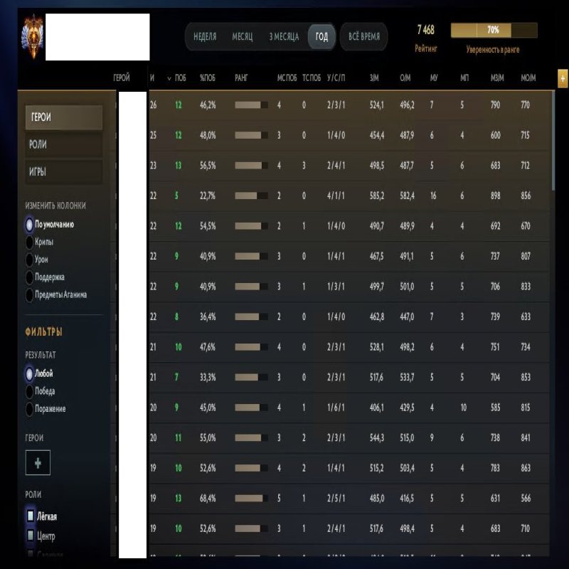 🏅 MMR 7468 | 🕒 483 hours | 🛡 12000