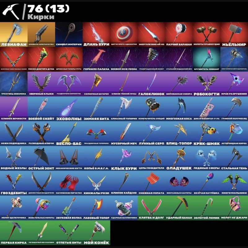 🎨 54 skins | 🌟 Fortnite account