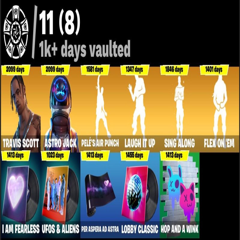 🎨 185 скінів | 🌟 Fortnite акаунт