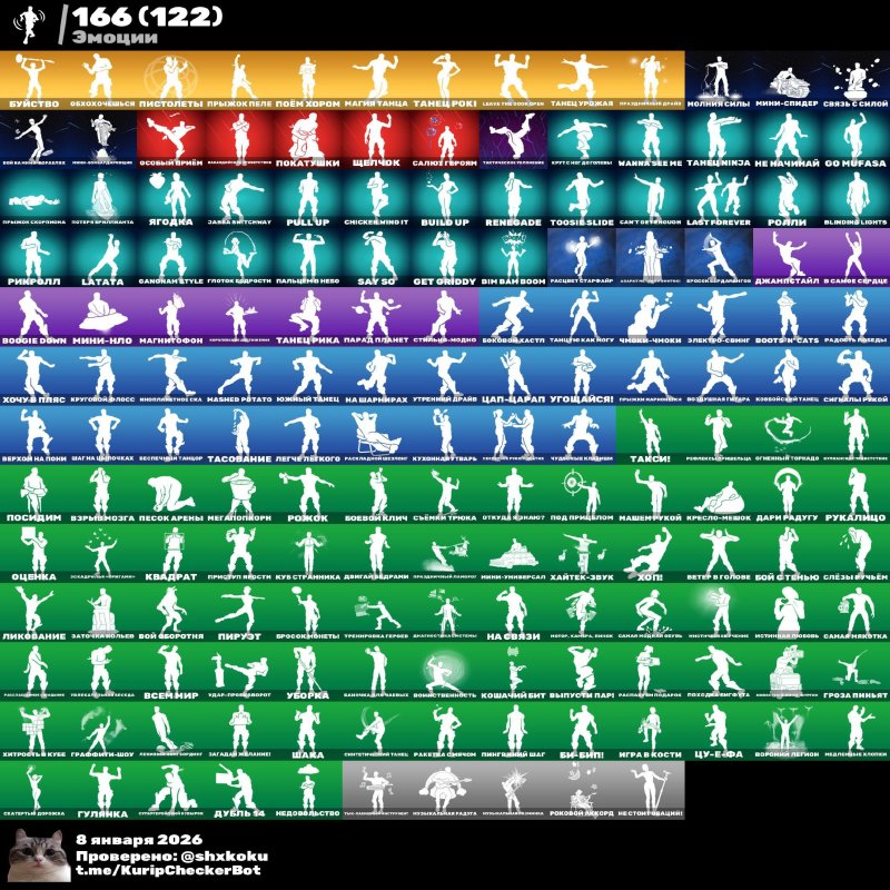 🎨 161 скін | 🌟 Fortnite акаунт