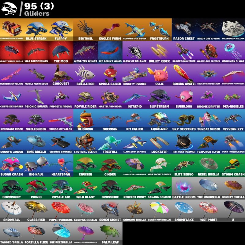 🎨 96 skins | 🌟 Fortnite account