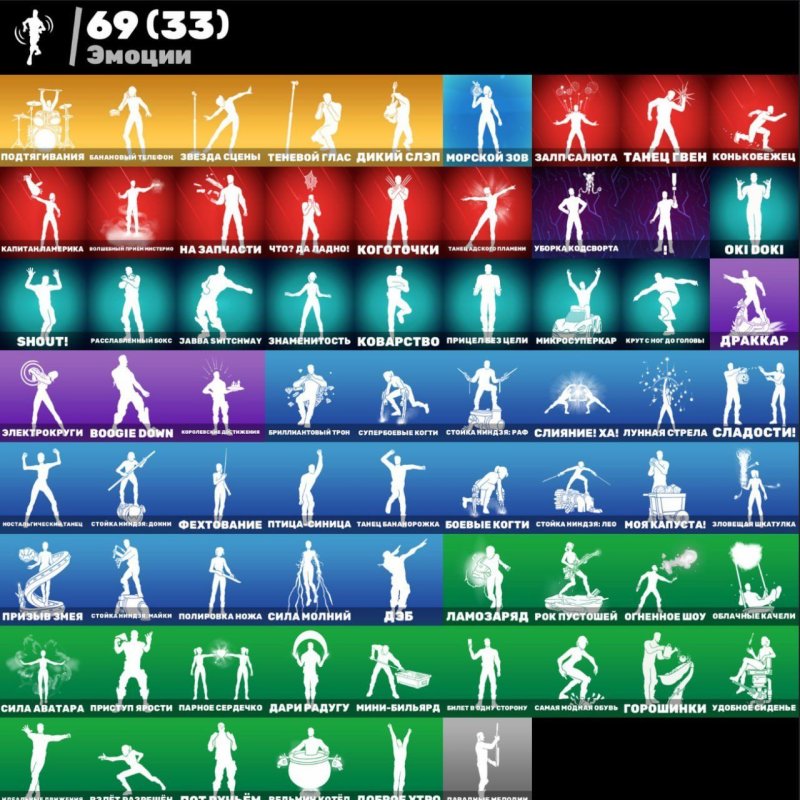 🎨 69 skins | 🌟 Fortnite account