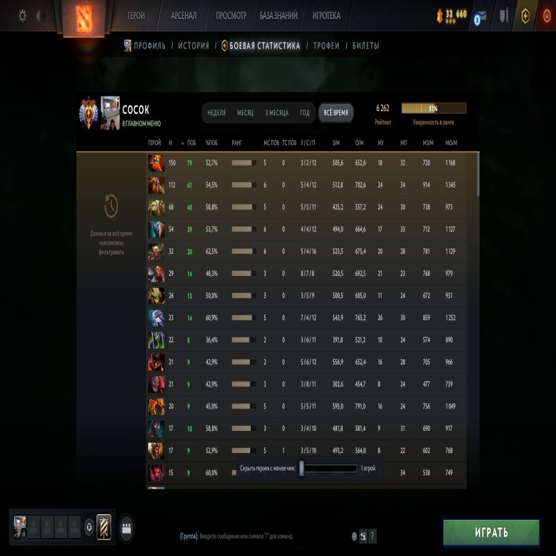 🏅 MMR 6262 | 🕒 1028 hours | 🛡 8633