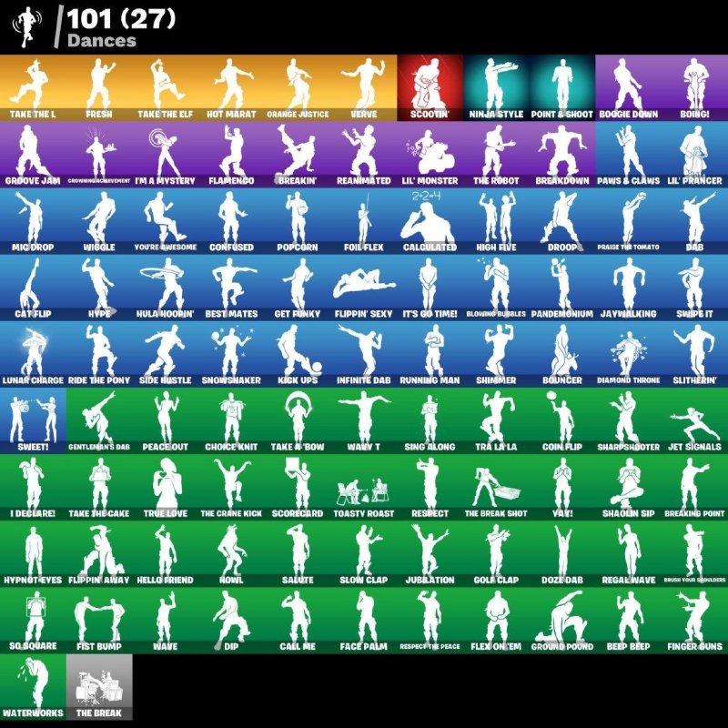 🎨 91 skins | 🌟 Fortnite account