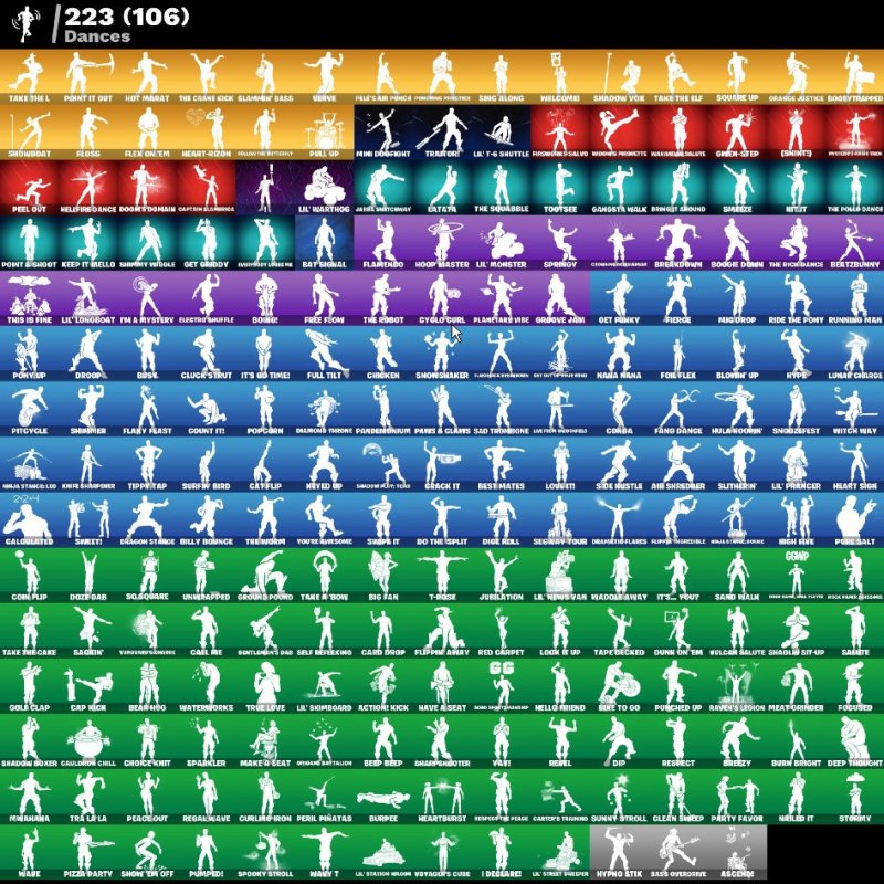 🎨 284 skins | 🌟 Fortnite account