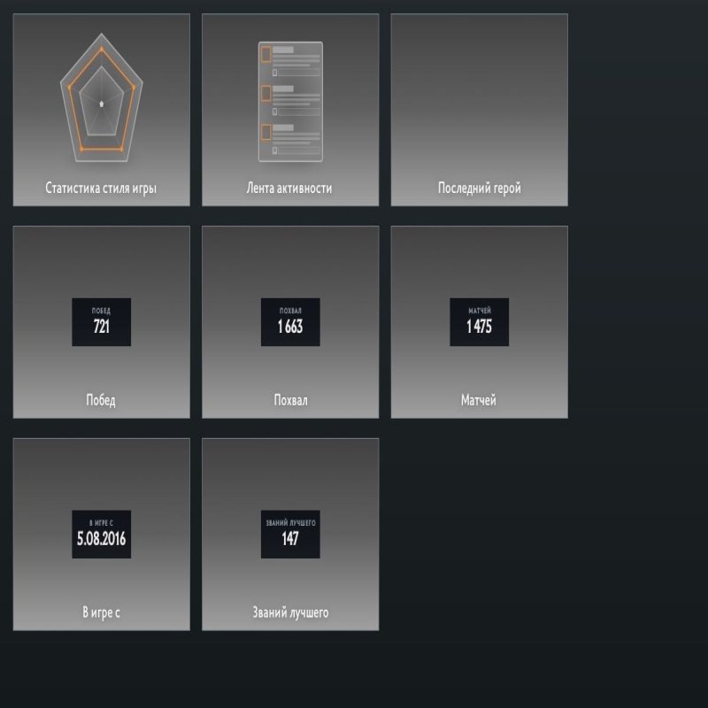 🏅 MMR 2200 | 🕒 1700 hours | 🛡  behavior score (not specified)