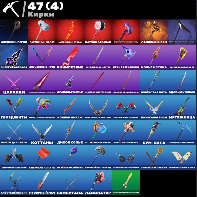 🎨 33 skins | 🌟 Fortnite account