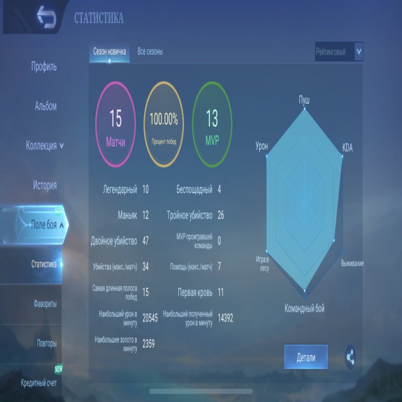 🎮 Mobile Legends акаунт | Грандмайстер | 16 героїв | 1 обличчя