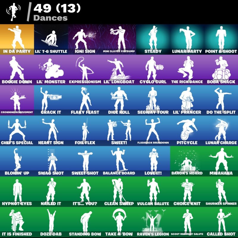 🎨 71 скінів | 🌟 Fortnite акаунт