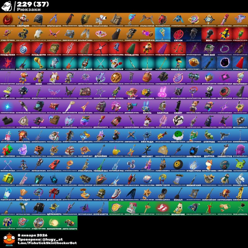 Топ акаунт під основами.