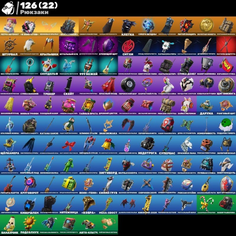 🎨 81 skins | 🌟 Fortnite account