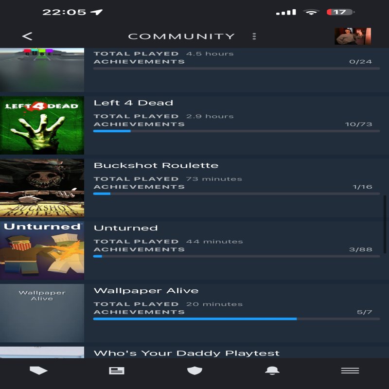 🔥 CS Prime | 🎯 Faceit LVL 5 | 🕒 4000 матчів — Готовий до ЗР!