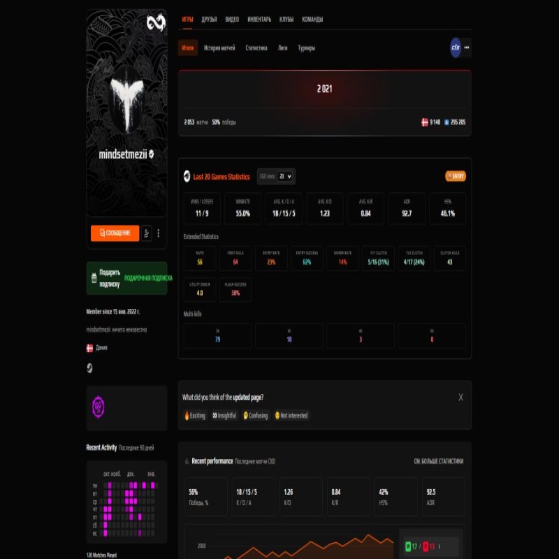 🔥 FACEIT 10 LVL | 🎯 ELO 2100 | 🕒 2000+ матчів — Готовий до змагальних ігор