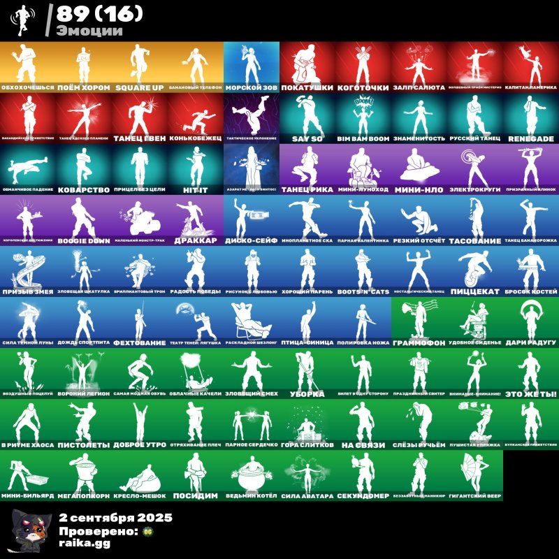 🎨 121 skins | 🌟 Fortnite account