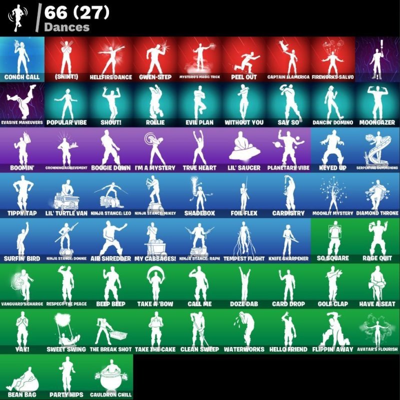 🎨 61 скінів | 🌟 Fortnite акаунт