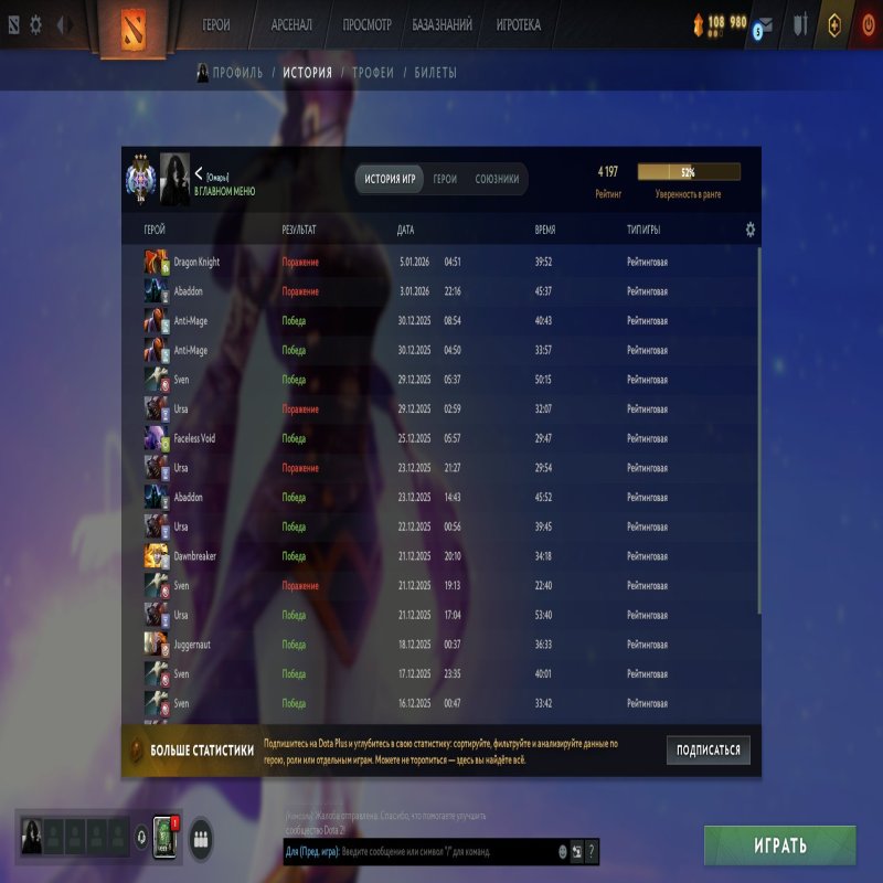 🏅 MMR 4197 | 🕒 1570 годин | 🛡 8500