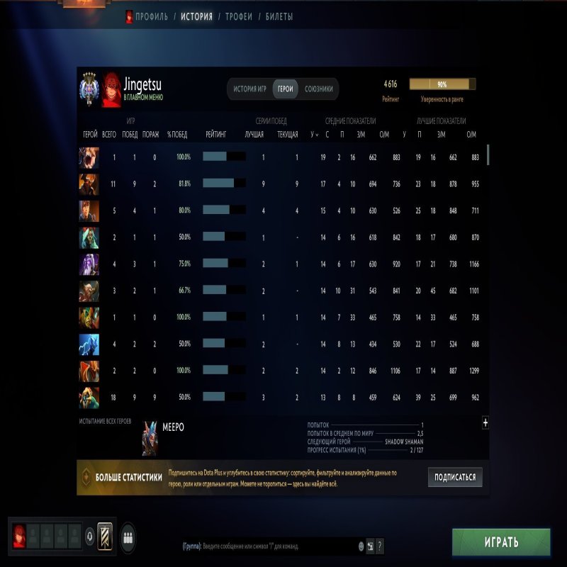 🏅 MMR 4600 | 🕒 2000 годин | 🛡 10000