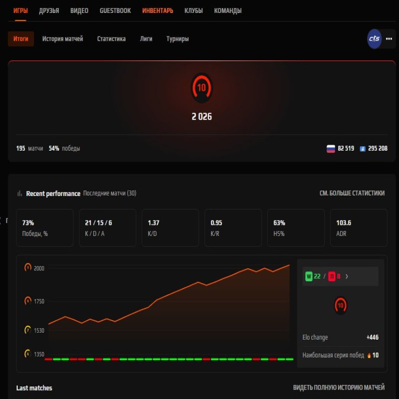 🏆 Faceit LVL 10 | 🚀 Competitive Ready | 🕒 0 hours — Dive into the game!