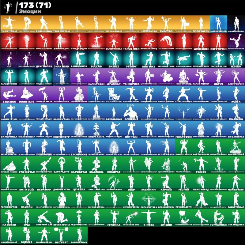 🎨 196 скінів | 🌟 Fortnite акаунт