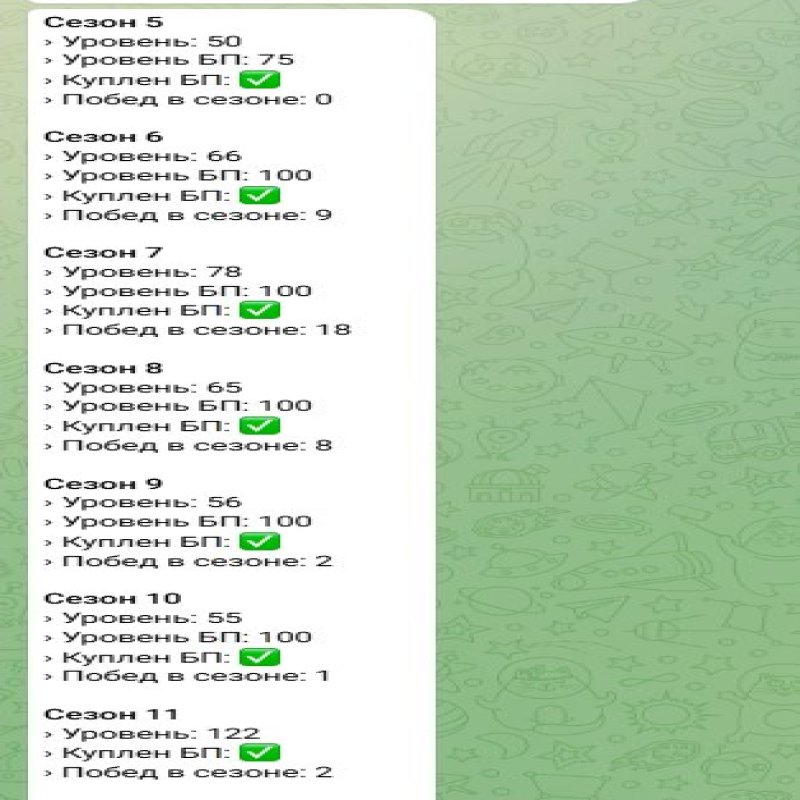 🎨 130 скінів | 🌟 Fortnite акаунт