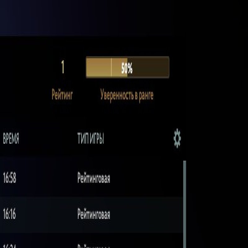 🏅 MMR 1 | 🕒 160 годин | 🛡 10950