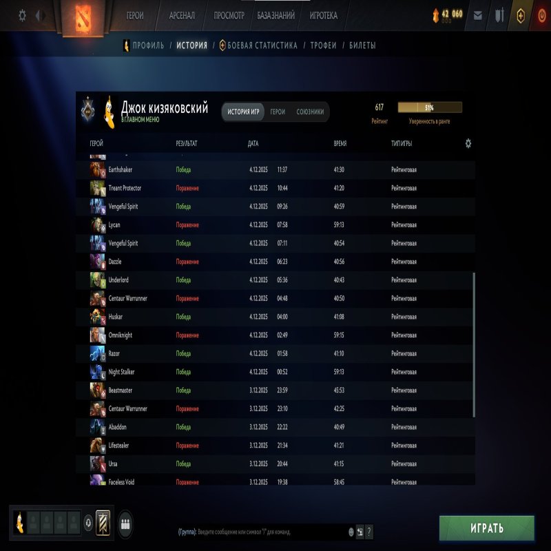 🏅 MMR 617 | 🕒 180 hours | 🛡 11475