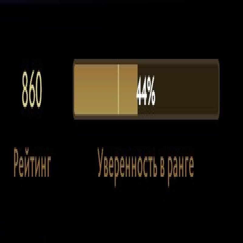 🏅 MMR 860 | 🕒 141 hours | 🛡 11475