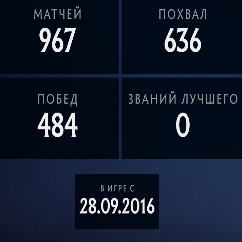 🏅 MMR 1 | 🕒 1567 hours | 🛡 6591