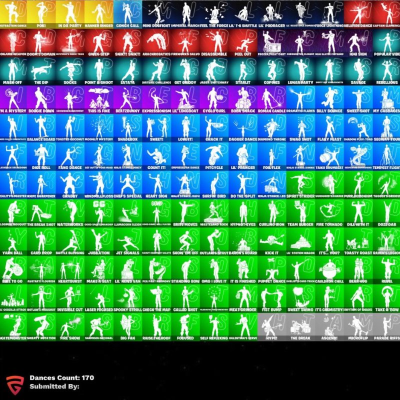 🎨 172 skins | 🌟 Fortnite account