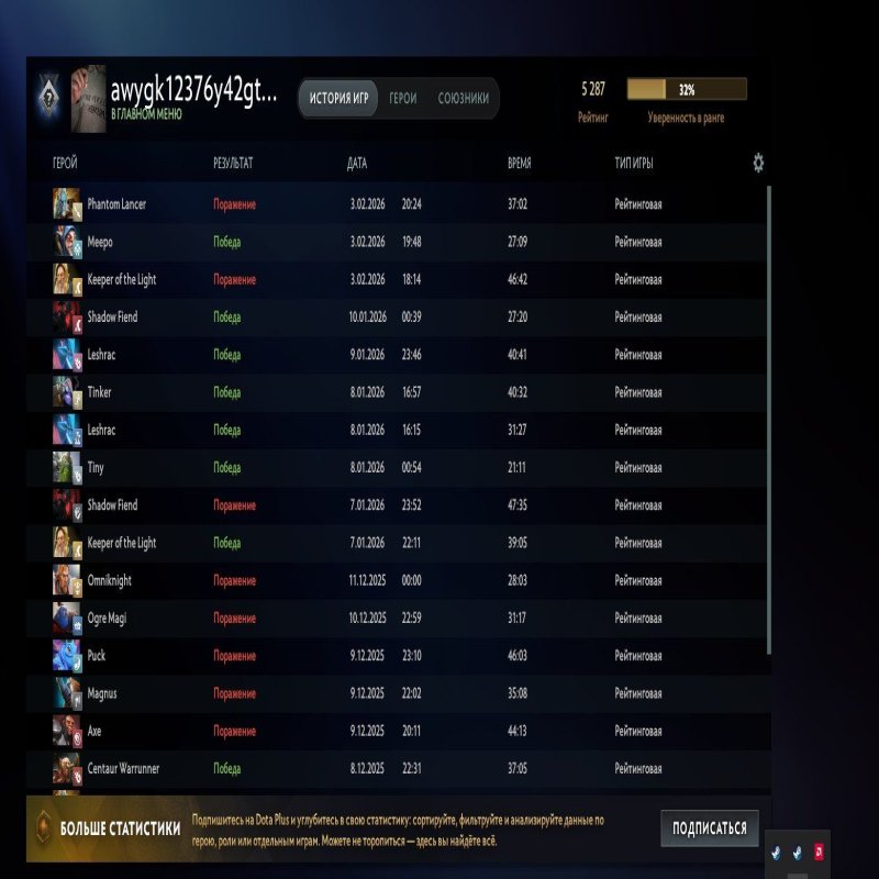 🏅 MMR 5300 | 🕒 252 hours | 🛡 10000