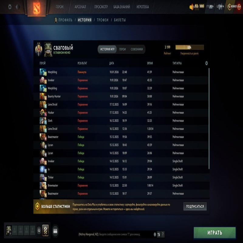 🏅 MMR 3199 | 🕒 584 годин | 🛡 9037