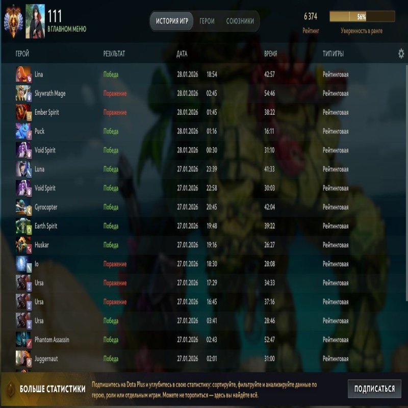 🏅 MMR 7000 | 🕒 4088 hours | 🛡 12000