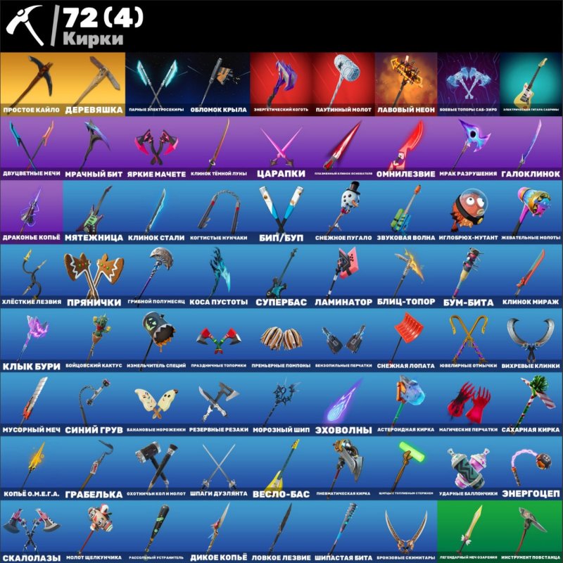 🎨 36 скінів | 🌟 Fortnite акаунт