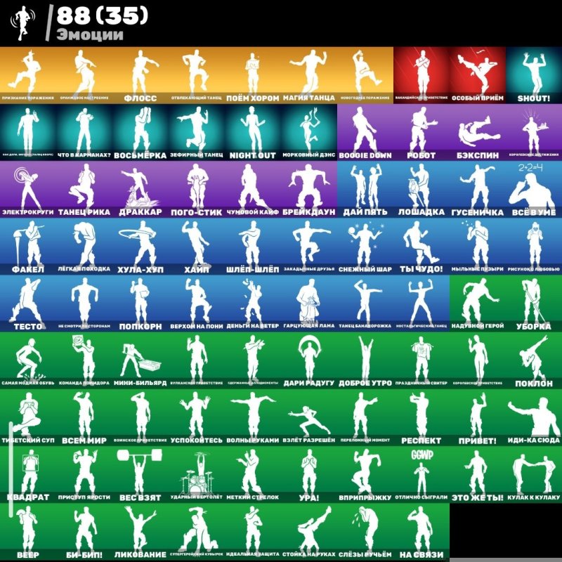 🎨 116 скінів | 🌟 Fortnite акаунт