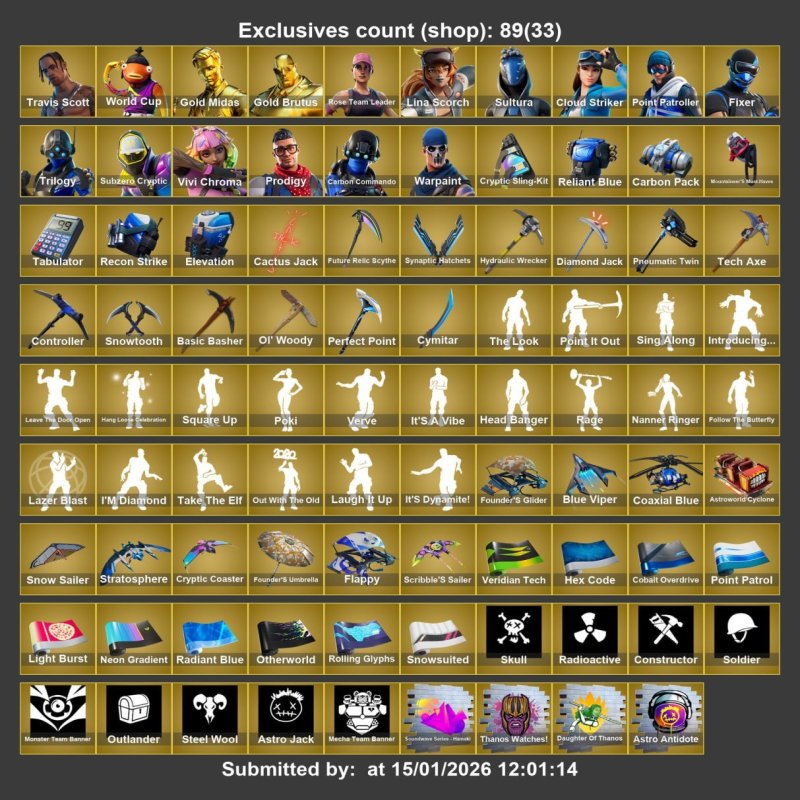 🎨 258 скінів | 🌟 Fortnite акаунт