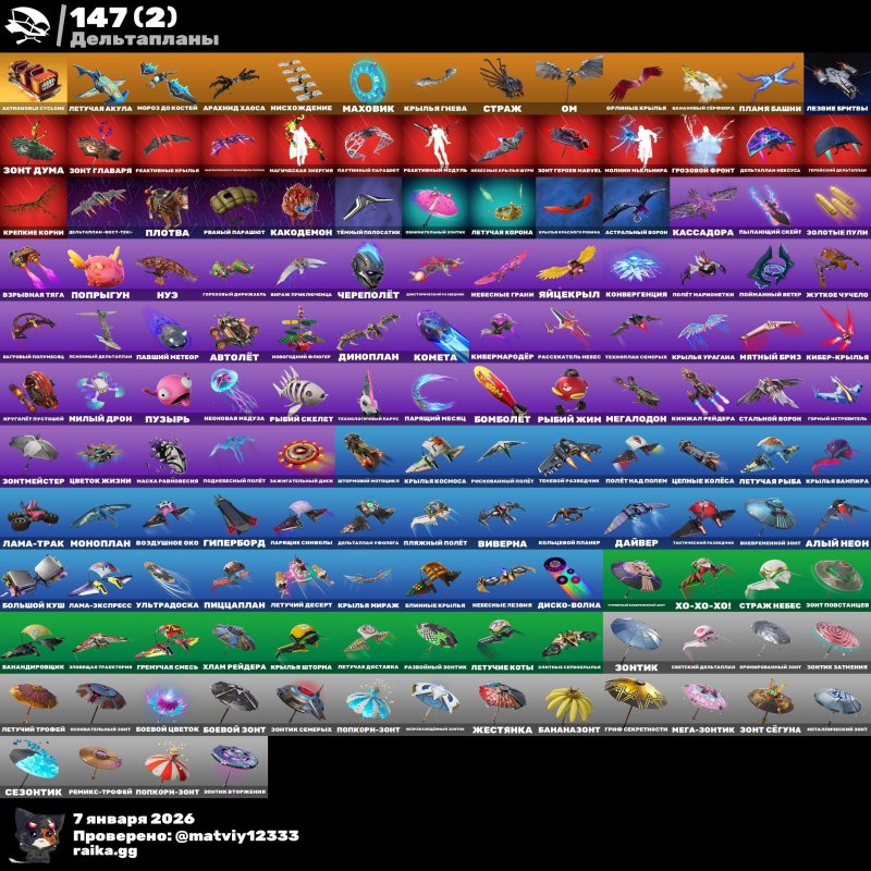 🎨 160 скінів | 🌟 Fortnite акаунт