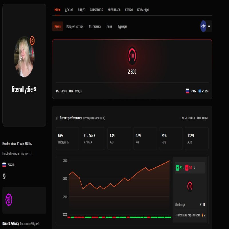 🏆 CS Prime | 🎯 Faceit LVL 5 | 🕒 740 часов — Готов к матчам