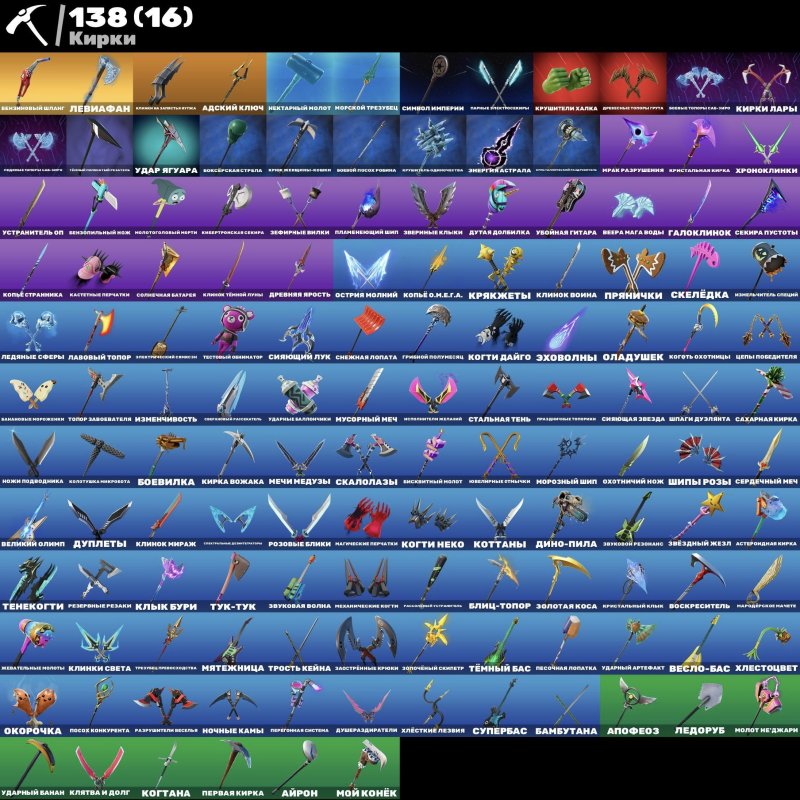 🎨 94 skins | 🌟 Fortnite account