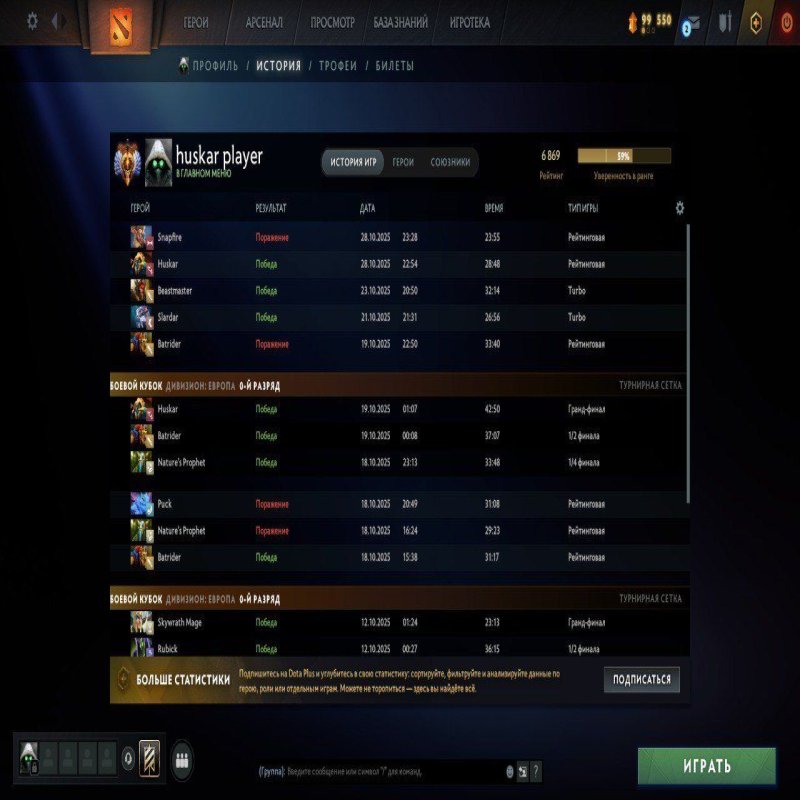 🏅 MMR 6869 | 🕒 1200 часов | 🛡 7600