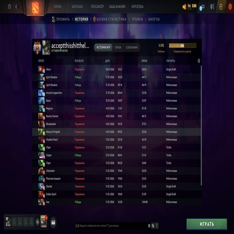 🏅 MMR 5592 | 🕒 210 годин | 🛡 10984