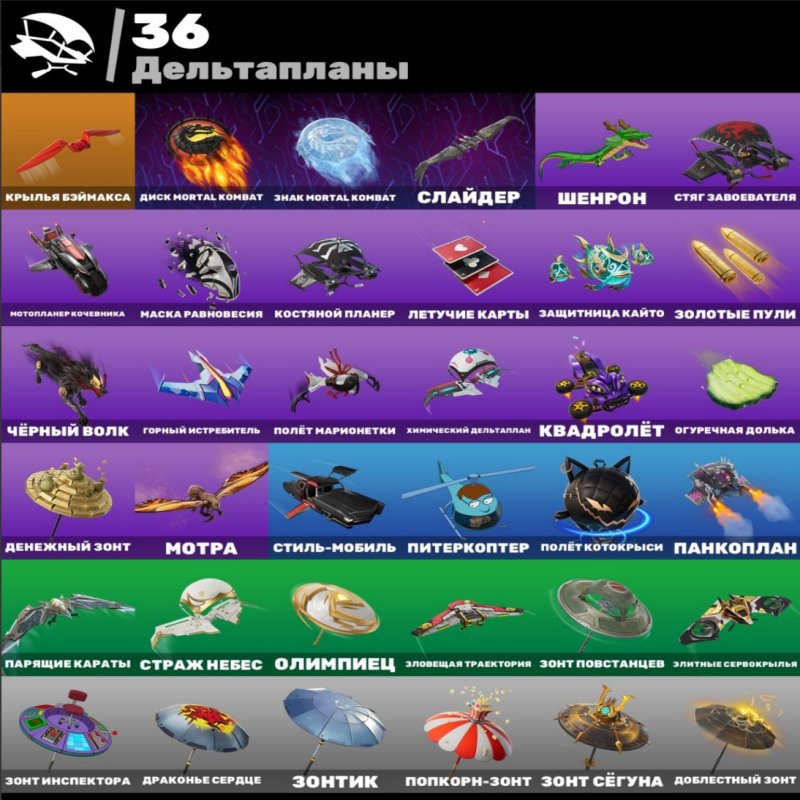 🎨 33 skins | 🌟 Fortnite account