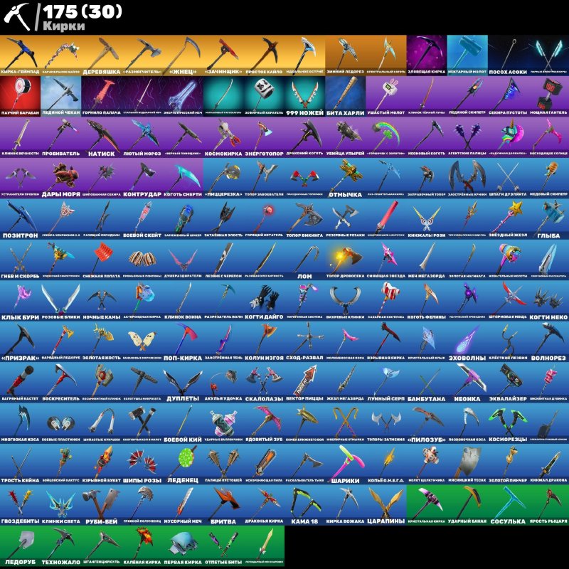 🎨 220 skins | 🌟 Fortnite account