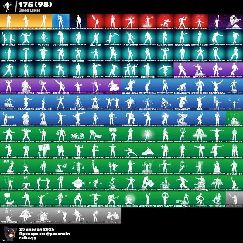 🎨 205 skins | 🌟 Fortnite account