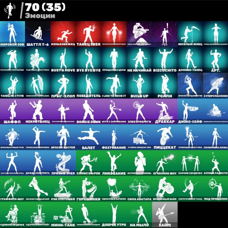 🎨 91 skins | 🌟 Fortnite account