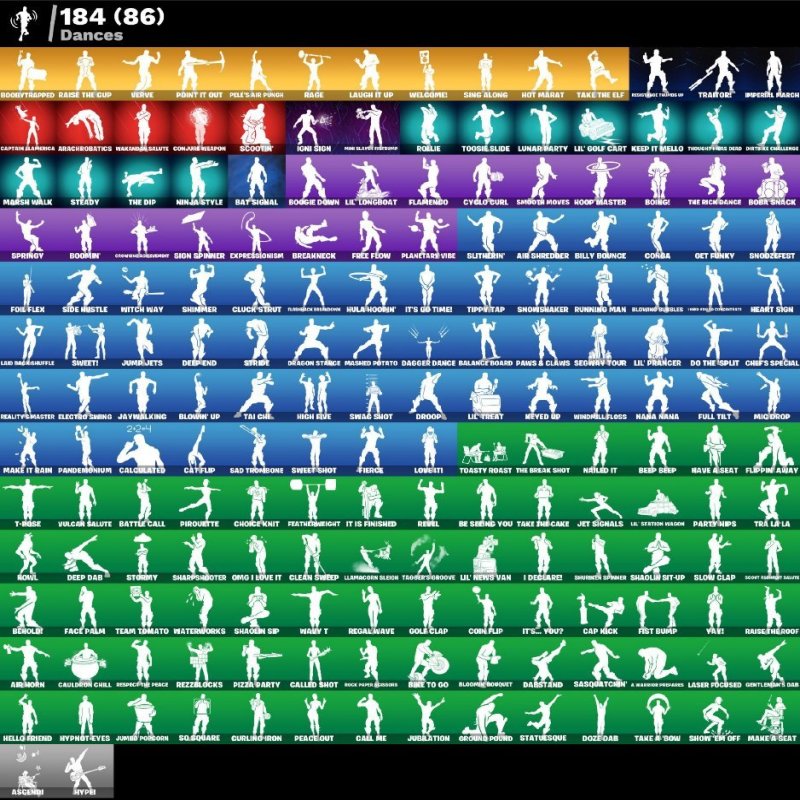 🎨 178 skins | 🌟 Fortnite account