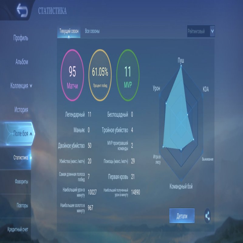 🎮 Mobile Legends акаунт | Міфічний | 118 героїв | 215 облич