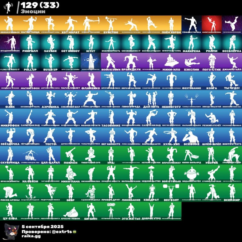 🎨 163 скінів | 🌟 Fortnite акаунт