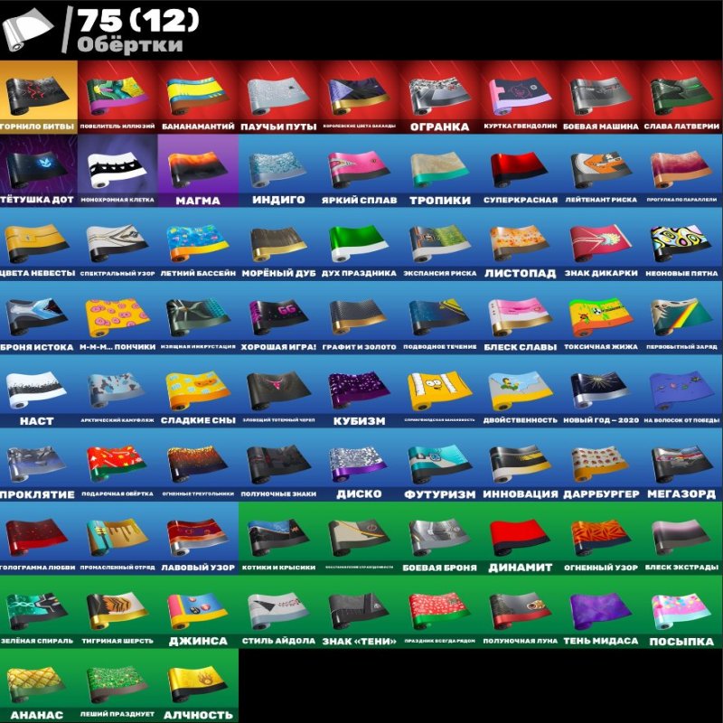 🎨 91 skins | 🌟 Fortnite account