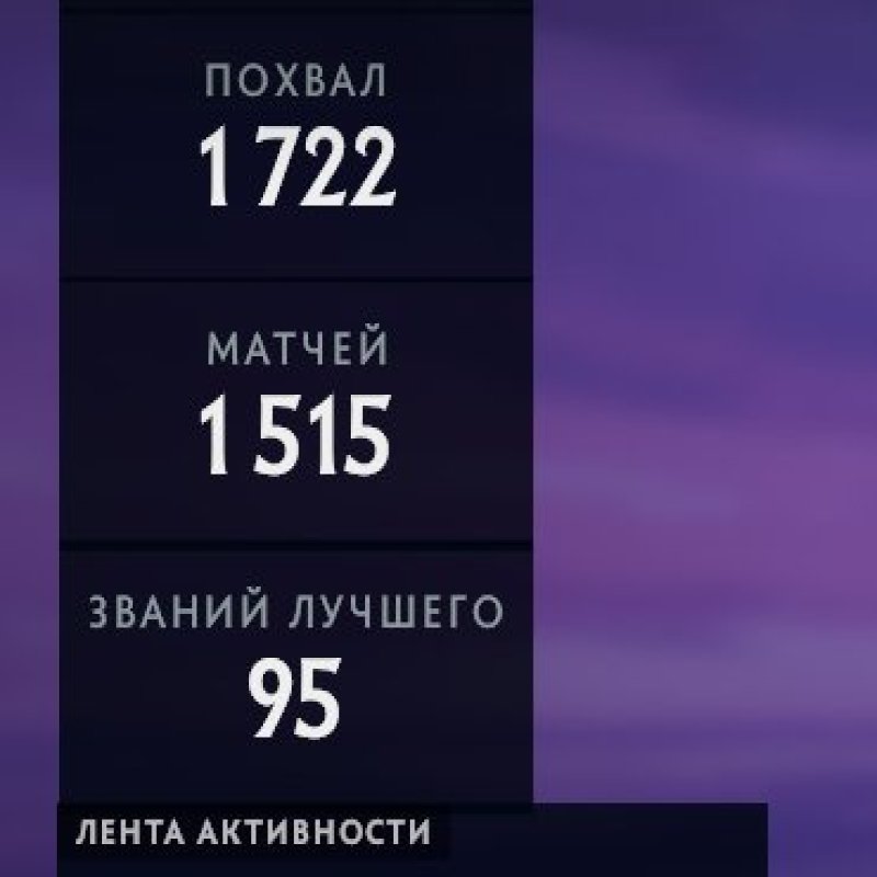 🏅 MMR 100 | 🕒 1087 годин | 🛡 7600